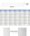 0.5mm Pin Gage Go No Go Plug Gauge 50mm Length Tolerance 0.001mm Bearing Steel GCR15 58 HRC Hardness Clear Markings Pro Grade Precision Tool For Machinists, shown with size chart