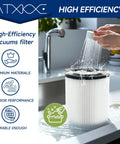 VF4000 Wet Or Dry Vacuum Replacement Filter Two Pack being washed under tap showing high efficiency and premium materials
