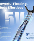 Portable Rechargeable Electric Water Flosser With Three Adjustable Cleansing Modes For Snag Free Smiles and Deep Gum Care, features electric vibration technology.