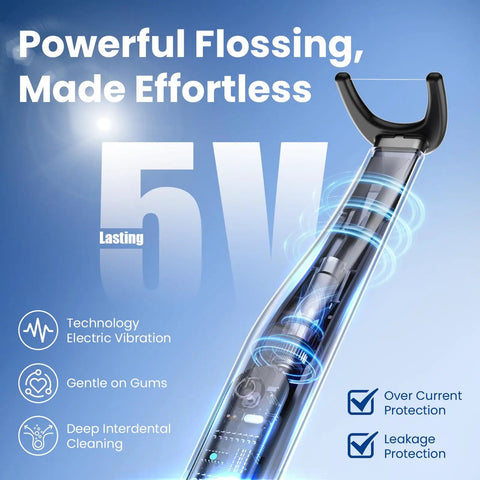 Portable Rechargeable Electric Water Flosser With Three Adjustable Cleansing Modes For Snag Free Smiles and Deep Gum Care, features electric vibration technology.