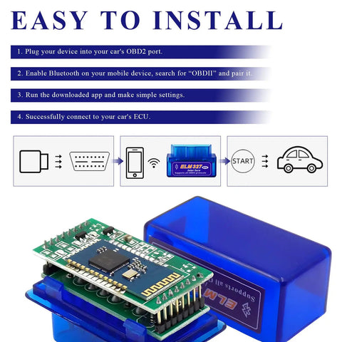 ELM327 OBDII Car Diagnostic Scanner with Bluetooth and circuit details
