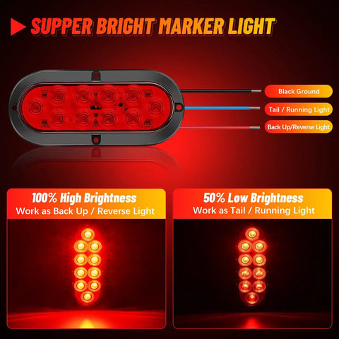 Beefy 6 Inch Oval LED Trailer Tail Light Kit 4 Lights Surface Mount 2R2W IP67DOT with dual brightness settings showcased