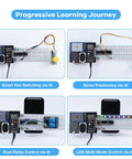 ESP32-S3 AI Voice Control Starter Kit showing smart home setups with DHT11, servo, and relays for IoT DIY projects.