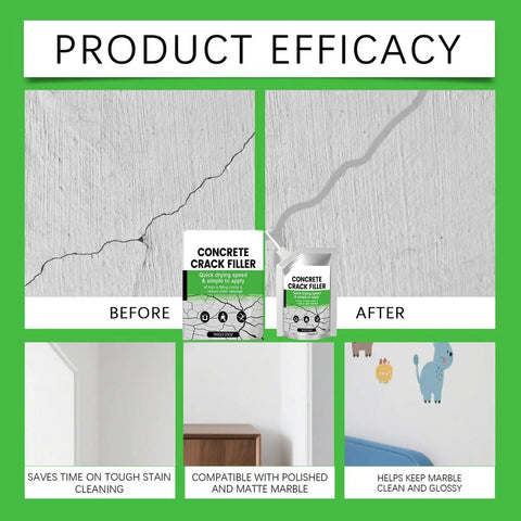 Gutsy Concrete Crack Filler And High Flex Sealant Offers No Sweat Weather Resistant Waterproof Coating For Floors And Walls. Before and after comparison of concrete crack repair.
