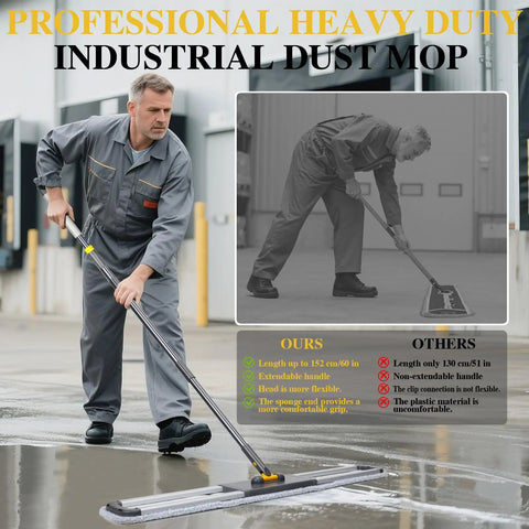 Heavy Duty 36 Inch Commercial Mop Kit With One Cotton Pad And One Microfiber Pad Workhorse 60 Inch Adjustable Dust Mop