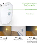 Diagram showing Plug In Motion Sensor Night Light Two Pack with Dusk To Dawn, dimmable LEDs, 3 brightness levels, and motion sensor features.