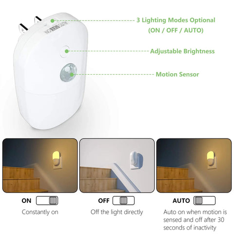 Diagram showing Plug In Motion Sensor Night Light Two Pack with Dusk To Dawn, dimmable LEDs, 3 brightness levels, and motion sensor features.