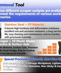 Scraper variants from All In One 82 Piece 3D Printer Tool Kit In Durable Case With PTFE Cutter Deburring Tools for FDM Printers.