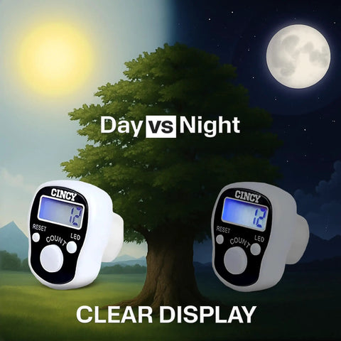 Rock Solid Manual Tally Counter With Bright Led Screen For Night Reads And Instant Reset displayed against day and night backgrounds.