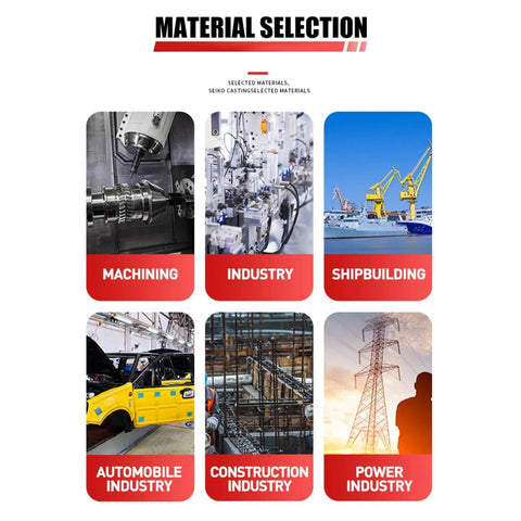 Material selection infographic showcasing machining, industry, shipbuilding, automobile, construction, and power industries.