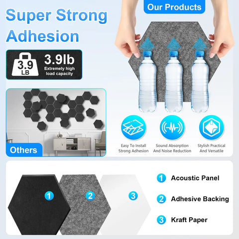Hustle Free Peel And Stick Hexagon Acoustic Panels Self Adhesive Sound Deadening Foam Tiles displayed with water bottles and wall demo.