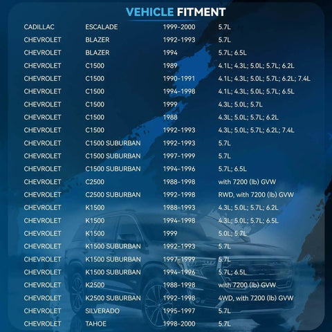 Vehicle fitment list for Power Steering Gear Box Assembly Replacement For 1995 1997 Chevy Silverado Tahoe Blazer C1500 K1500 C2500