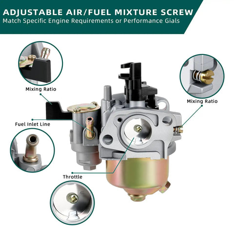 Carburetor Assembly 13624001 For TrailMaster MID XRS XRX Go Kart And Buggy 168cc 196cc 5.5 6.5 HP Motors LCT CMXX 136cc showing adjustable air fuel mixture screw