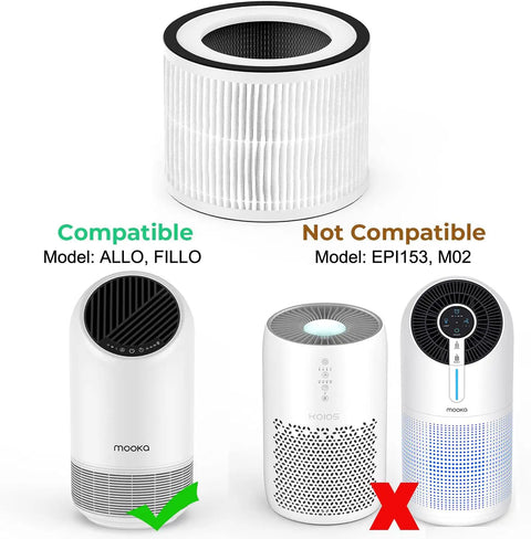 Certified Replacement HEPA Filter For Allo And Fillo Air Purifiers, True HEPA, Sealed For Longevity, Easy Install, 165x165x100mm Size