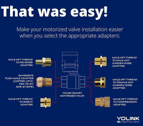 Diagram of Smart Motorized Stainless Steel Ball Valve Kit For Water Control with various adapter options.
