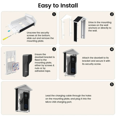 Installation steps for Solar Charger For Video Doorbell Keeps Your Wireless Doorbell Running All Day In Sunlight, 5V 2.1W Micro USB Power Port, Waterproof Outdoor Accessory For 2nd Gen 2020 Video Doorbells And Non Wired Models showing how to securely mount and connect the charger.