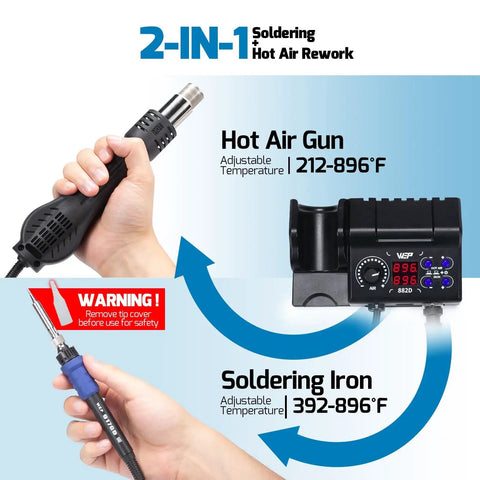 All In One Pro Grade Soldering Iron Station And Hot Air Rework System With Precision Temperature Control, showcasing temperature range