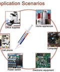 No Clean Solder Flux Paste For Electronics Soldering And Desoldering 2 Sets With 10ml Flux Plunger And 2 Dispensing Heads Each Set Halogen Free Non Corrosive For Easy Flow And Clear Repairs application scenarios