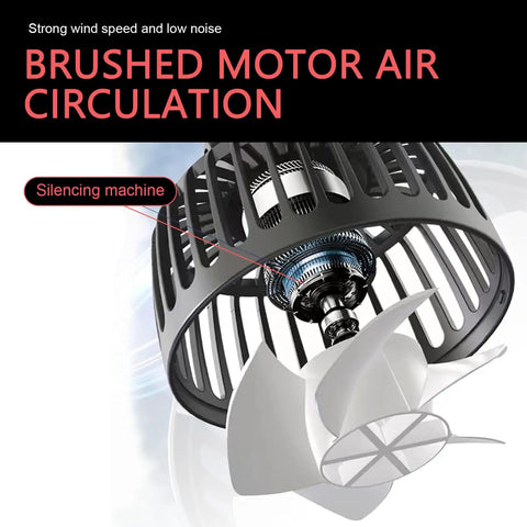 Close-up of the silent motor and blades of the Dual Head Car Seat Headrest Fan With 360 Degree Rotating No Sweat USB Powered Silent Motor.