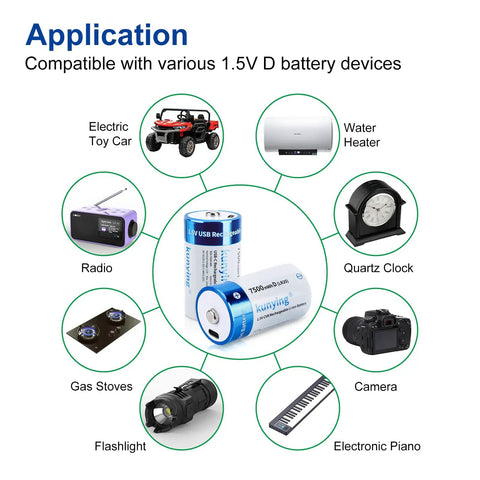 Eight Pack Rechargeable D Batteries With USB Charging Cable centered with compatible devices icons like flashlight, camera, and radio.