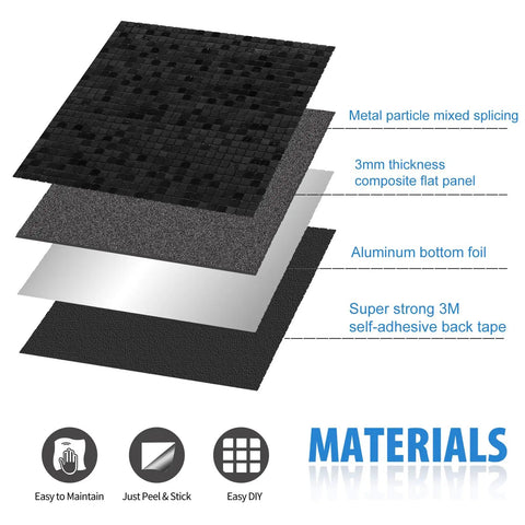 Peel And Stick Metal Backsplash Tile 10 Sheets For Kitchen And Bathroom Or Fireplace Plaid Brushed Black Aluminum PVC Composite Slick Self Adhesive Easy Install Anti Scratch Fade Resistant diagram showing material layers.