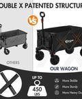 Heavy Duty Folding Wagon Cart With All Terrain Wheels For Beach And Sand Camping Garden And Grocery Trips, double X frame