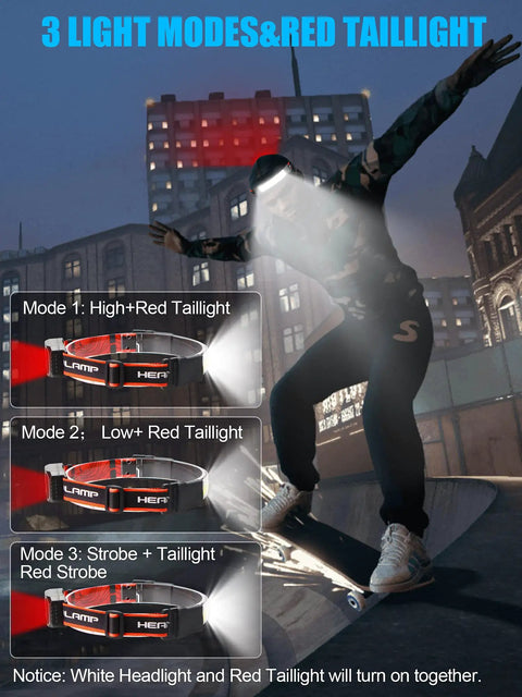Skateboarder wearing LED Headlamp Flashlight Beast Bright 1000 Lumens With 230 Degree Broadbeam USB Rechargeable Headlamp Red Taillight