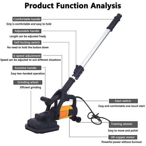 Beast Mode 4 Head Concrete Grinder And Surface Planer Kit With Industrial Diamond Wheels, showcasing adjustable handle and grinding wheel.