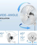 18 Inch Industrial Wall Mounted Fan With Beast Airflow, featuring oscillation, 3 speed settings, aluminum blade, ideal for garage or gym