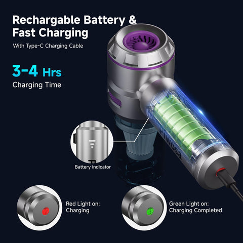Cordless Handheld Car Vacuum With Brushless Motor 16000Pa Suction LED Light Type C Port showing charging indicator and battery