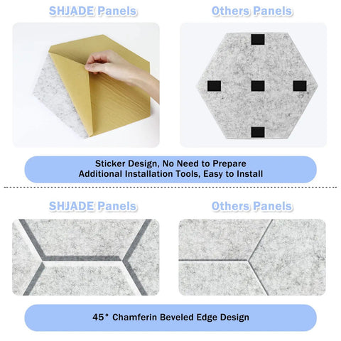 Comparison of Twelve Pack Hexagonal Acoustic Panels Peel Stick Sound Dampening Foam Tiles showing easy installation features and design.
