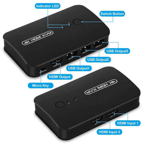 Two PC HDMI USB KVM Switch For Sharing A 4K Monitor Keyboard Mouse And Printer With Two Cables Included, ports labeled and visible