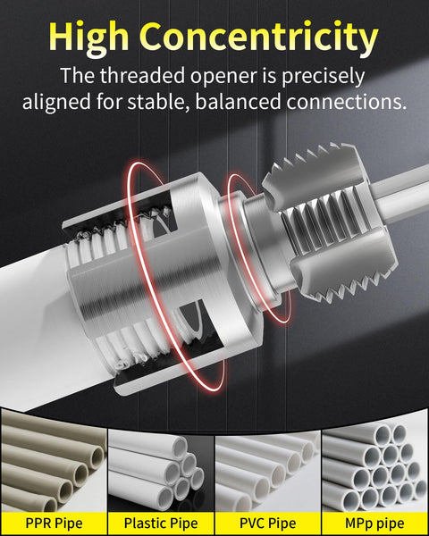 Dual Function PVC Pipe Threading Tool For Internal And External Threads 1/2 And 3/4 Inch Dies Electric Drill Compatible heavy-duty use on pipes