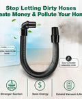 Static Dissipating Backpack Vacuum Hose With One And A Half Inch Cuffs Replacement For ProTeam Super Coach Vac Mode 6 And Other Models Part 103048 1 Pack Built To Last Seamless Fit High Quality Vacuum Accessory.