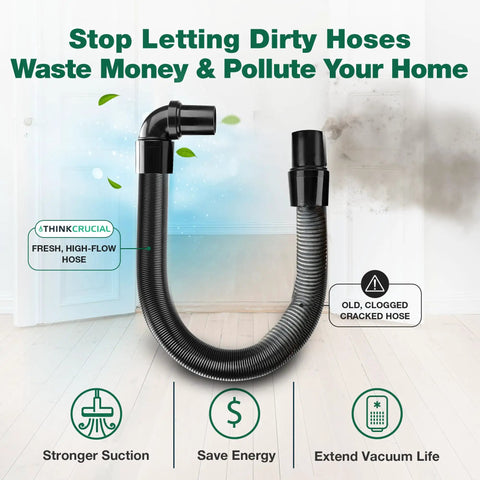 Static Dissipating Backpack Vacuum Hose With One And A Half Inch Cuffs Replacement For ProTeam Super Coach Vac Mode 6 And Other Models Part 103048 1 Pack Built To Last Seamless Fit High Quality Vacuum Accessory.