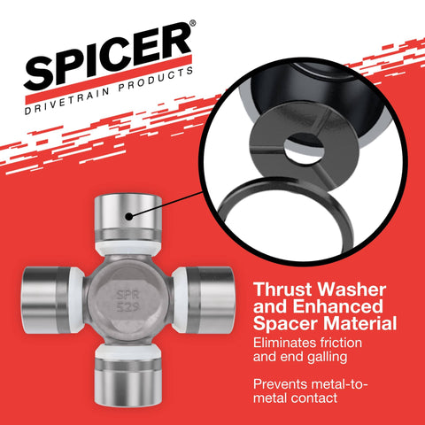 Beefy U Joint Kit For 1330 And S44 Series OSR ISR Snap Ring Type Non Greaseable Universal Joint detailed view with thrust washer