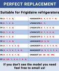 Chart showing compatibility of Easy Install Side By Side Fridge Door Bin Replacement Fits Bottom Two Shelves Models 242126602 4547407 PS12364199 AP6278233 EAP12364199 PS2421266 On Side By Side Refrigerators with Frigidaire models