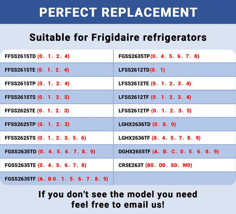 Chart showing compatibility of Easy Install Side By Side Fridge Door Bin Replacement Fits Bottom Two Shelves Models 242126602 4547407 PS12364199 AP6278233 EAP12364199 PS2421266 On Side By Side Refrigerators with Frigidaire models