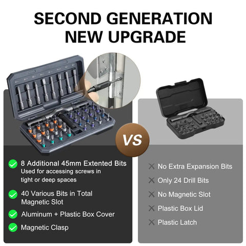 Comparison of second-generation All In One 42 In 1 Magnetic Screwdriver Set with previous version, highlighting new features