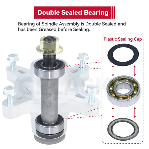 Double sealed bearing and spindle assembly with plastic sealing cap for 2 Pack Spindle Assembly With Pulley Set And Belt Replacement.