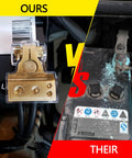 Comparison of Beefed-Up Heavy Duty Battery Terminal Connectors for car marine truck and motorcycle, clean vs corroded setup.