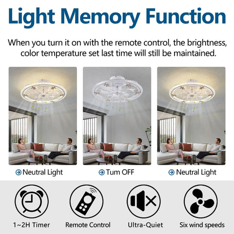Light memory function of 20 Inch Caged Ceiling Fan With Light Six Speeds Remote Control Low Profile Flush Mount Farmhouse Style Quiet Copper Motor For Bedroom Or Kitchen Energy Efficient Enclosed Design