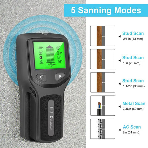 Image of a 5 in 1 Stud Finder Wall Detector with Backlight showcasing its five scanning modes and display features.