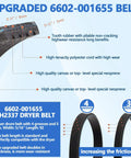 Detailed view of upgraded 6602-001655 dryer belt with specifications and groove features for quiet stable drying.