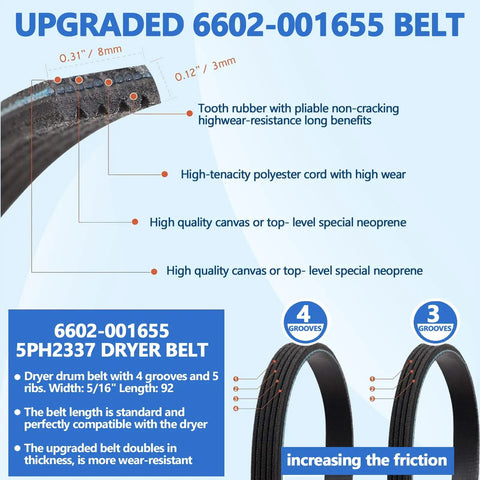 Detailed view of upgraded 6602-001655 dryer belt with specifications and groove features for quiet stable drying.