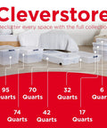 Clear 32 Qt Stackable Storage Bins With Lids 6 Pack For Closet And Laundry Organization Durable Plastic Containers With Recessed Handles And Lay Flat Latches Great For Home Storage And Easy Stacking