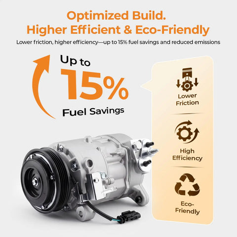 Straight Shot AC Compressor With Clutch Fits Chevrolet Silverado 1500 Gmc Sierra 1500 Tahoe Suburban Yukon Xl Escalade 2014 2020 V6 V8 showing eco-friendly components.