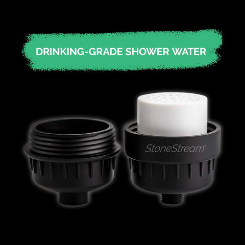 3 In 1 Shower Head System With Ionic Filter Softens Hard Water Boosts Pressure And Saves Water Spa Like Massage 