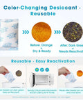 Reusable desiccant color change process for Filament Storage Box Set For 3D Printer Four Pack 4L Containers With Hygrometers