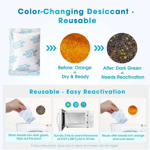 Reusable desiccant color change process for Filament Storage Box Set For 3D Printer Four Pack 4L Containers With Hygrometers